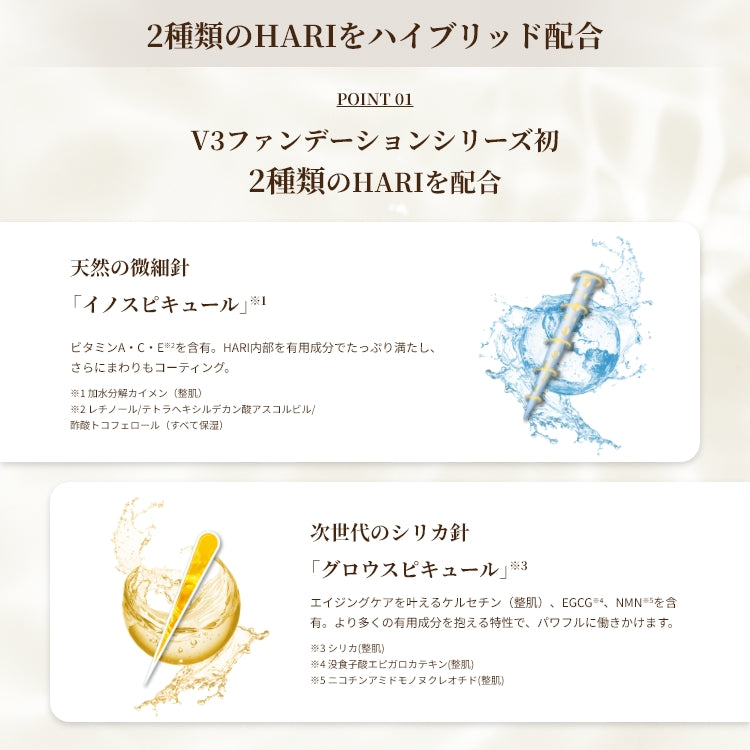 V3 インテリジェント ファンデーション