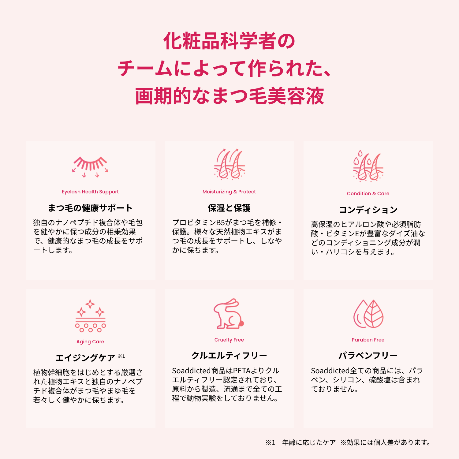 Lashaddict アイラッシュ コンディショニングセラム & メジャードラマ マスカラ 2点セット